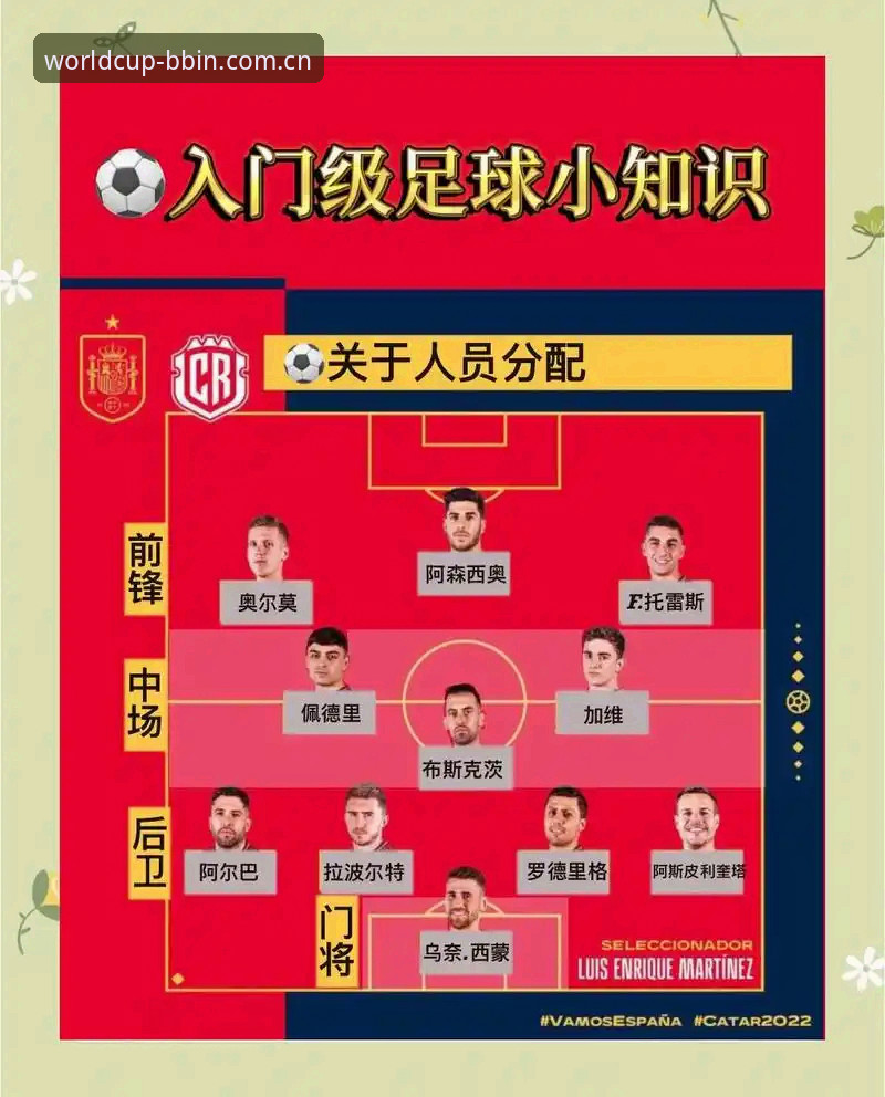 世界杯买球官网新手必看：如何用BBIN官网手机版开启娱乐之旅？